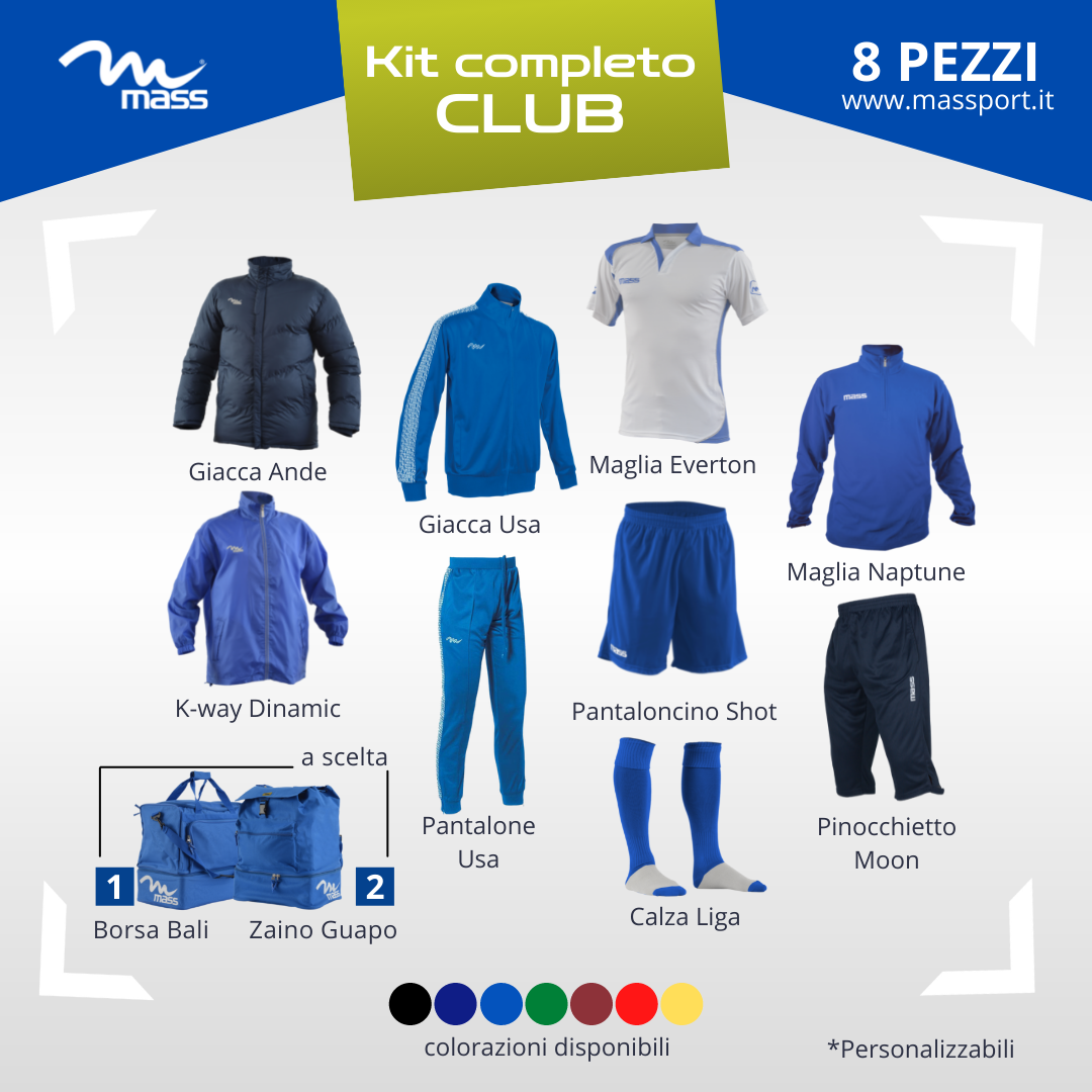 Choose the kit that best suits your needs: