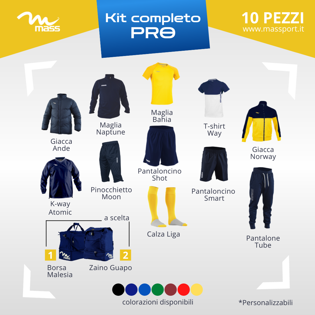 Choose the kit that best suits your needs: