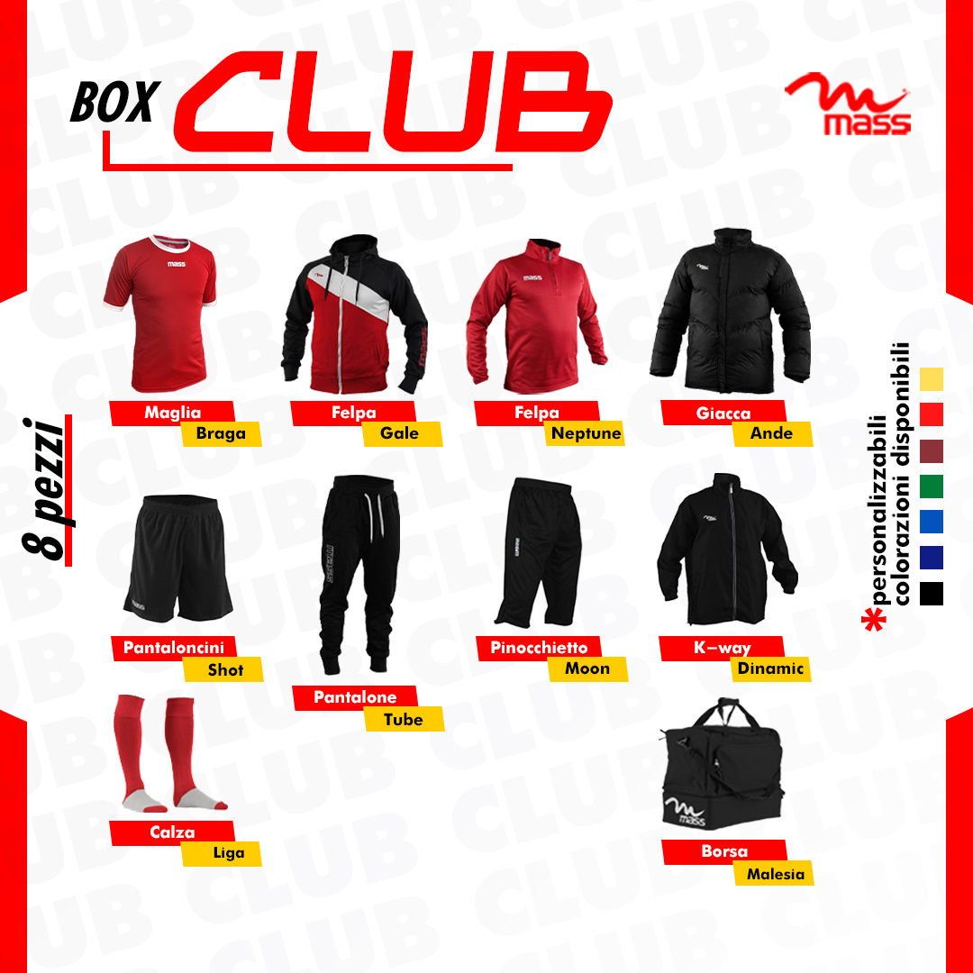 Choose the kit that best suits your needs: