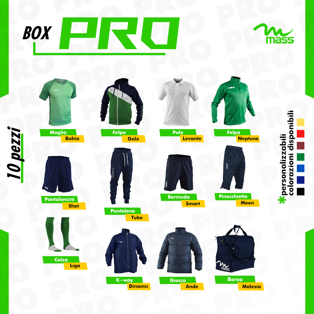 Choose the kit that best suits your needs: